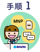 手順1