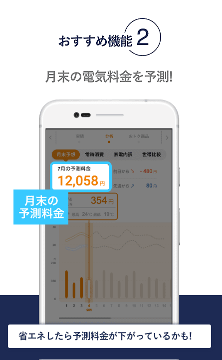 おすすめ機能2 月末の電気料金を予測!