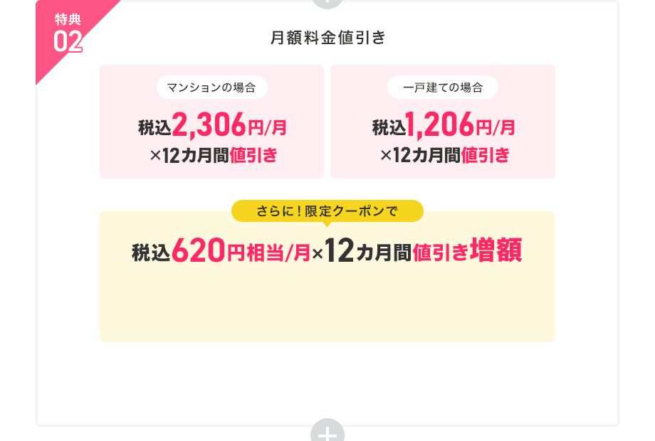 特典02：月額料金値引き