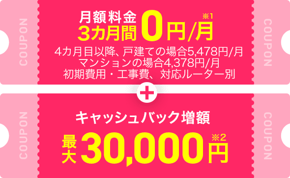 クーポンについて