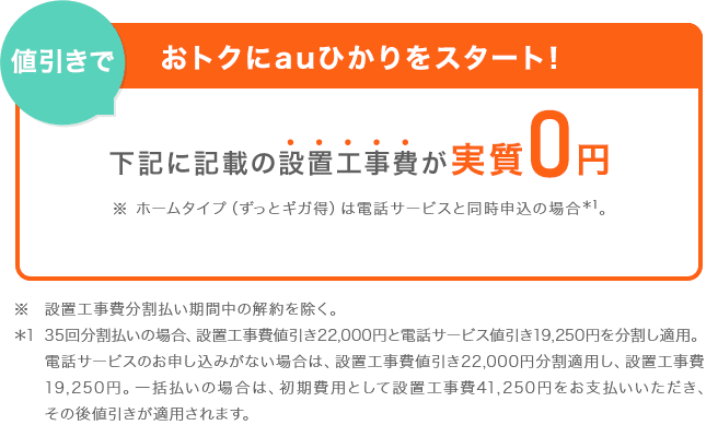 値引きでおトクにauひかりをスタート！設置工事費が実質0円 ※ホームタイプ(ずっとギガ得)は電話サービスと同時申し込みの場合*1。※設置工事費分割払い期間中の解約を除く。*1 35回分割払いの場合、設置工事費値引き22,000円と電話サービス値引き19,250円を分割し適用。電話サービスのお申し込みがない場合は、設置工事費値引き22,000円を分割適用し、設置工事費19,250円。一括払いの場合は、初期費用として設置工事費41,250円をお支払いいただき、その後値引きが適用されます。