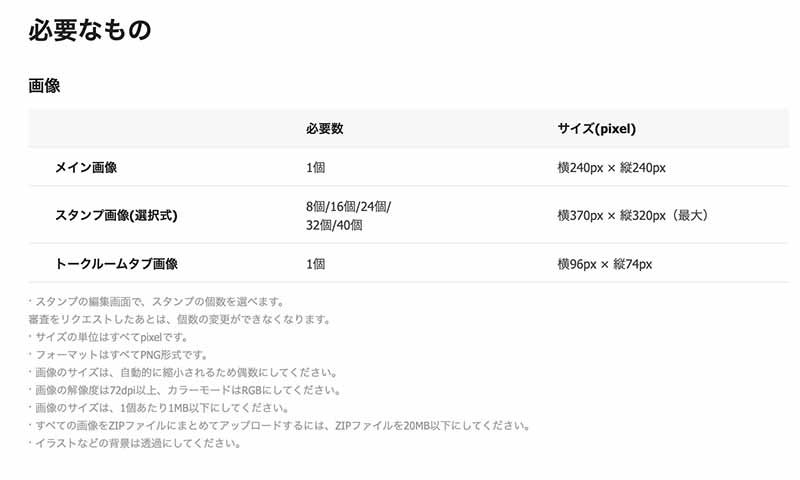 LINEスタンプの作り方を解説(イラスト作成・画像加工)｜登録や販売の 