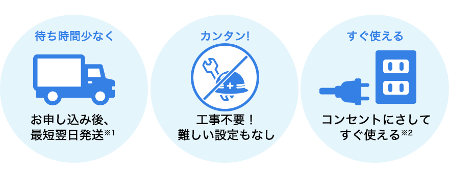 最短翌日発送※1！工事不要で難しい設定なし！コンセントにさしてすぐ使える※2！