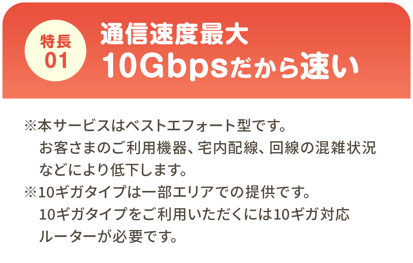 特長01 通信速度最大10Gbpsだから速い ※本サービスはベストエフォート型です。お客さまのご利用機器、宅内配線、回線の混雑状況などにより低下します。※10ギガタイプは一部エリアでの提供です。10ギガタイプをご利用いただくには10ギガ対応。ルーターが必要です。