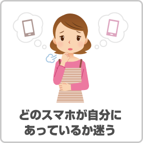 MNPの手続き方法がよく分からない