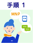 手順1