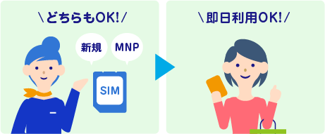 新規・MNP両方OK!即日利用もOK!