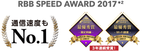 RBB SPEED AWARD 2017 *2 3年連続受賞!