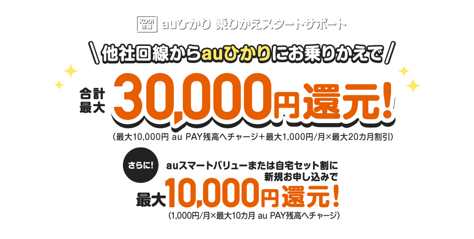 KDDI主催 auひかり 乗りかえスタートサポート 他社回線からauひかりにお乗りかえで合計最大30,000円還元 さらに！auスマートバリューまたは自宅セット割に新規お申し込みで最大10,000円還元 (1,000円/月×最大10カ月)au PAY 残高にチャージ