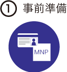 ステップ1 事前準備