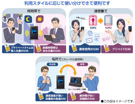 Aterm MR05LNのイメージ