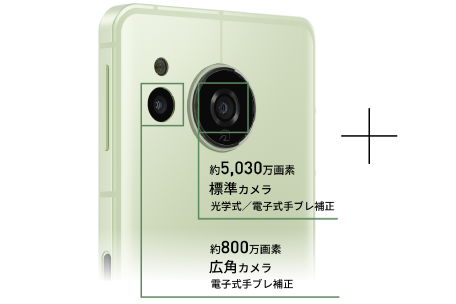 AQUOS sense8｜端末｜格安スマホのBIGLOBEモバイル
