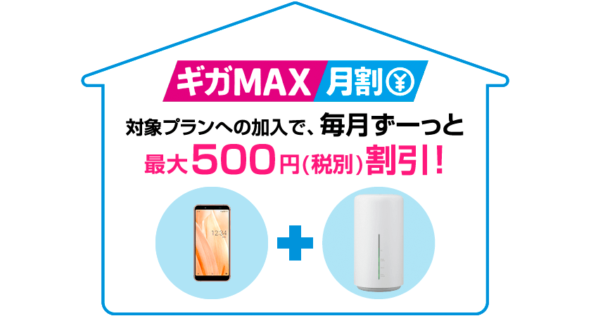 ギガMAX月割 / 対象プランへの加入で、毎月ずーっと300円(税別)割引!