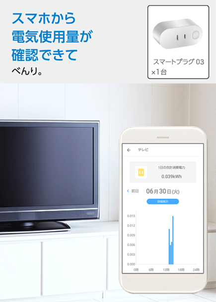 スマートプラグ03:スマホから電気使用量が確認できてべんり。